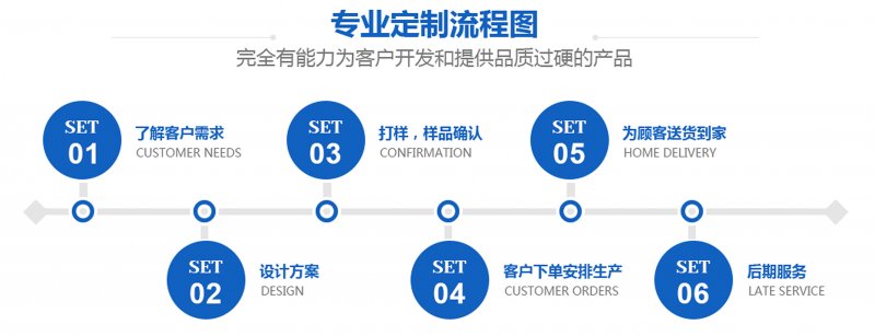 91香蕉影视污污污厂家