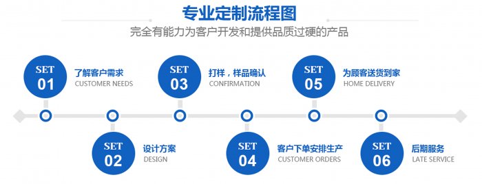 91香蕉影视污污污厂家