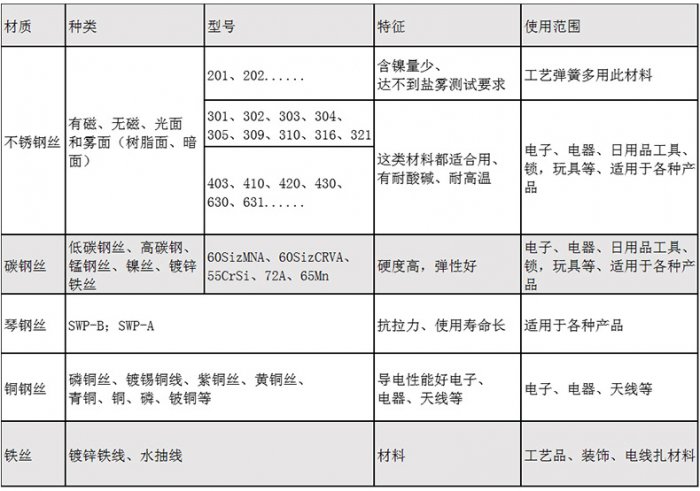 开关91香蕉网站在线观看定制厂家